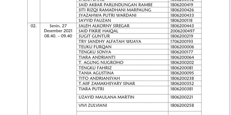 Jadwal Ujian Kompetensi Tambahan FAHUM UMSU 2021-2022